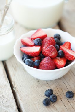 çilek ve süt