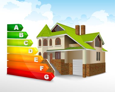 enerji verimliliği oranı ile büyük bir ev
