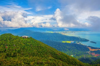 Langkawi bakış açısı