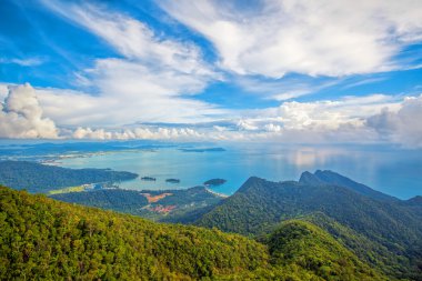 Langkawi bakış açısı
