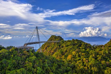 Langkawi bakış açısı