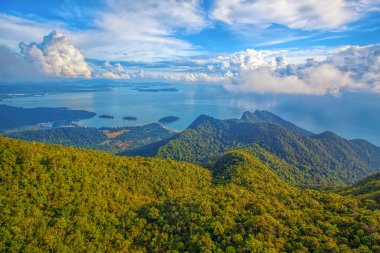 Langkawi bakış açısı