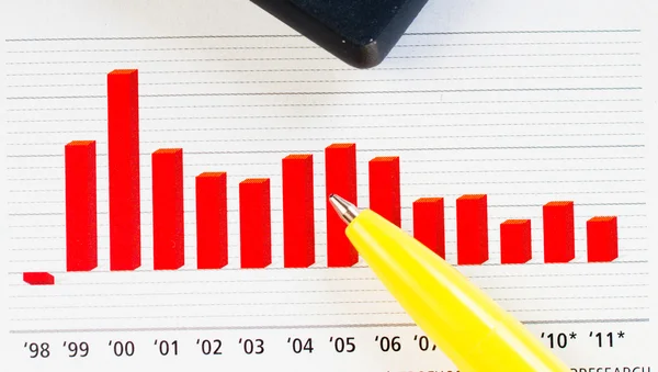 Concepto de negocio: calculadora, pluma y diagrama —  Fotos de Stock