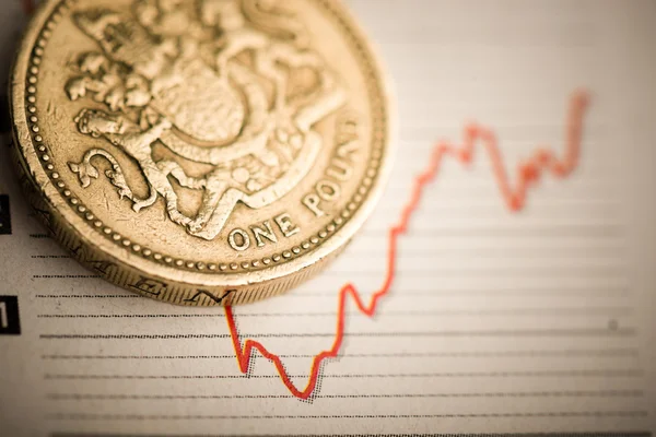 One pound coin on fluctuating graph — Stock Photo, Image