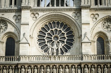 notre dame Katedrali unsurları