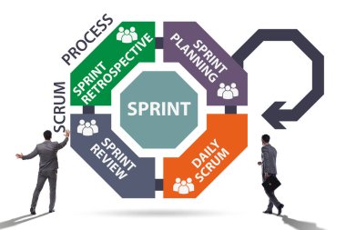 İş adamıyla Scrum işleme illüstrasyonu