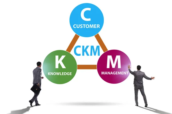 Concepto empresarial de gestión del conocimiento del cliente —  Fotos de Stock