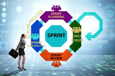 İş kadınıyla Scrum işleme illüstrasyonu