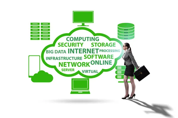 Cloud computing en el concepto de tecnología — Foto de Stock