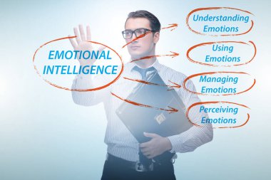 İş adamıyla Duygusal Zeka kavramı