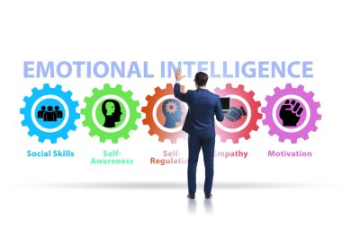 İş adamıyla Duygusal Zeka kavramı