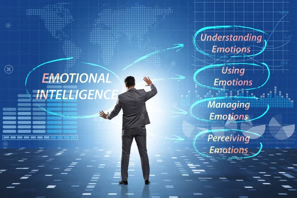 Emotional Intelligence concept with businessman — Stock Photo, Image