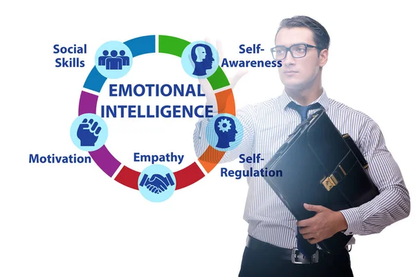 Συναισθηματική Νοημοσύνη έννοια με επιχειρηματία — Φωτογραφία Αρχείου