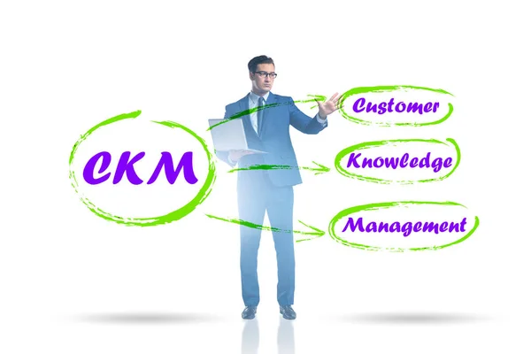Koncepcja biznesu zarządzania wiedzą klienta — Zdjęcie stockowe