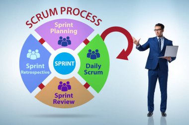 İş adamıyla Scrum işleme illüstrasyonu