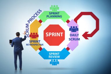 İş adamıyla Scrum işleme illüstrasyonu