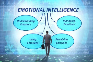 İş adamıyla Duygusal Zeka kavramı