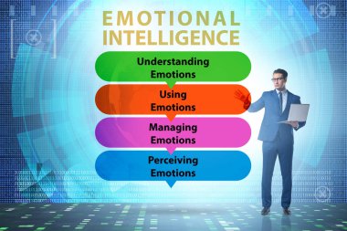 İş adamıyla Duygusal Zeka kavramı