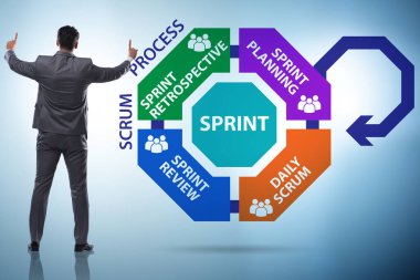 İş adamıyla Scrum işleme illüstrasyonu