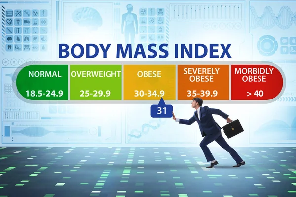 Conceito de IMC - índice de massa corporal com o homem — Fotografia de Stock
