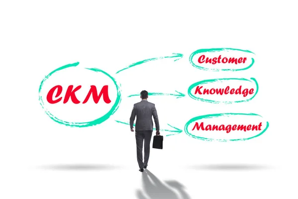 Customer knowledge management business concept