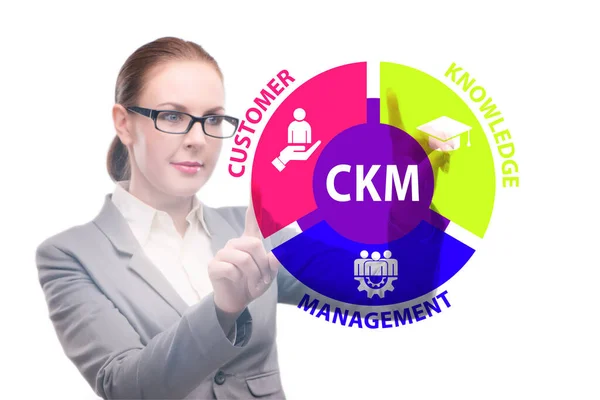 Customer knowledge management marketing concept — Stock Photo, Image