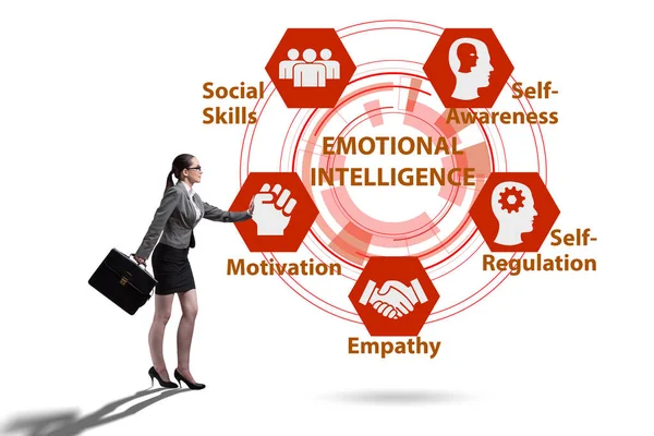 Концепція емоційного інтелекту з бізнес-леді — стокове фото