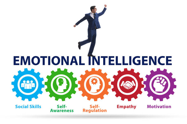 Концепция эмоционального интеллекта с бизнесменом