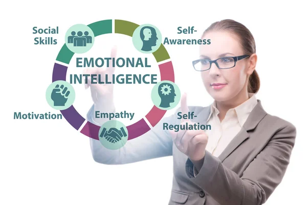 Érzelmi intelligencia koncepció üzletasszonnyal — Stock Fotó