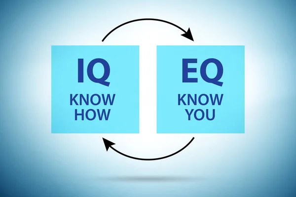 EQ ve IQ beceri kavramları — Stok fotoğraf