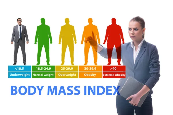 Концепция ИМТ - индекс массы тела — стоковое фото