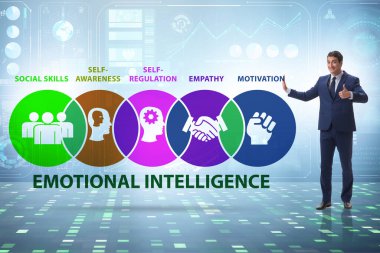 İş adamıyla Duygusal Zeka kavramı