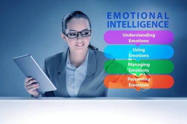 İş kadınıyla Duygusal Zeka kavramı