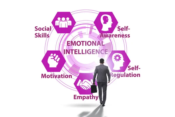 Érzelmi intelligencia koncepció üzletemberrel — Stock Fotó