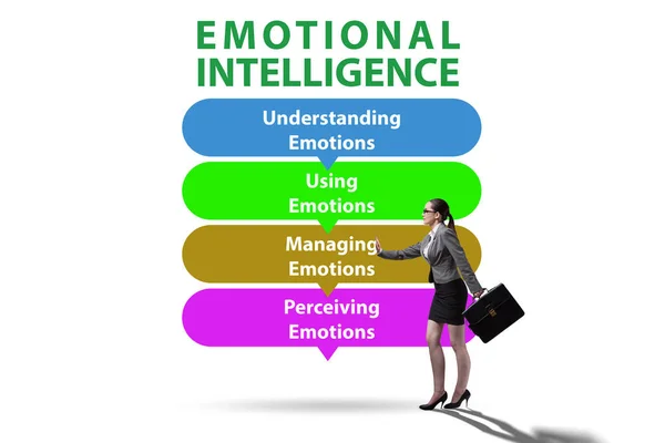 Känslomässig intelligens koncept med affärskvinna — Stockfoto