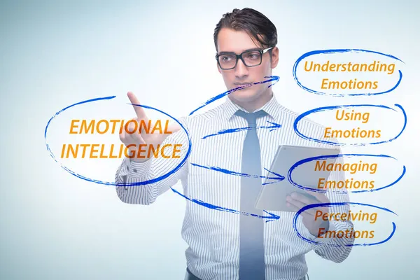 Concepto de Inteligencia Emocional con empresario —  Fotos de Stock