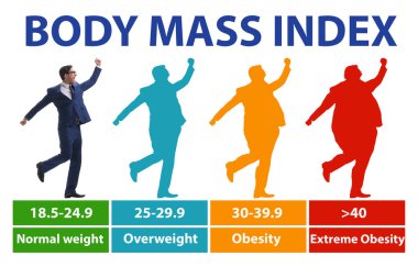 BMI kavramı - vücut kütle indeksi
