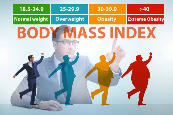 Konsep BMI - indeks massa tubuh — Stok Foto