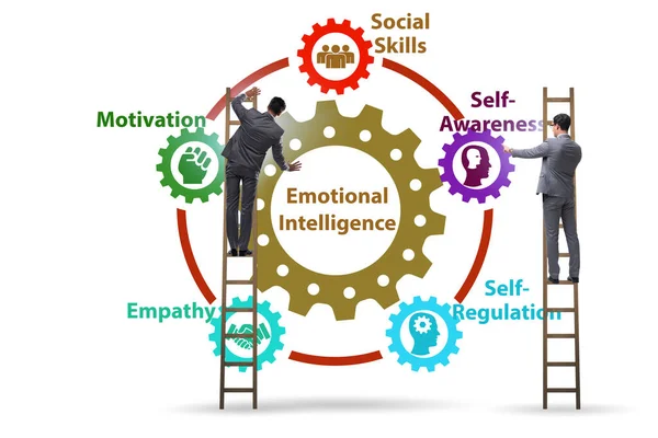 Emotional Intelligence concept with businessman — Stock Photo, Image