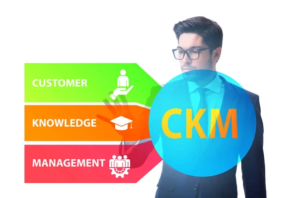 Concepto de marketing de gestión del conocimiento — Foto de Stock