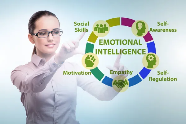 Emotionele Intelligentie concept met zakenvrouw — Stockfoto