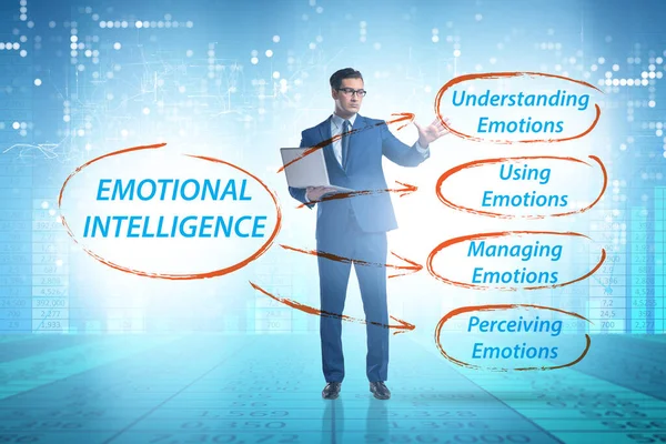 Concepto de Inteligencia Emocional con empresario — Foto de Stock