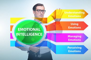 İş adamıyla Duygusal Zeka kavramı