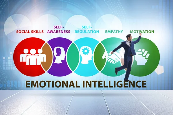 Концепция эмоционального интеллекта с бизнесменом — стоковое фото
