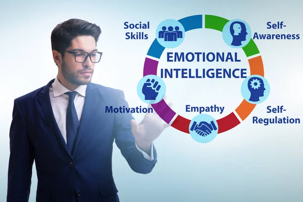 사업가 와의 감정 지능 개념 — 스톡 사진