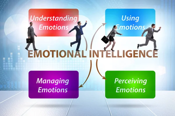 Emotionele Intelligentie concept met zakenman — Stockfoto