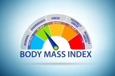 Concept of BMI - body mass index clipart