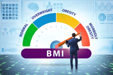 BMI kavramı - insan vücudunda kütle indeksi