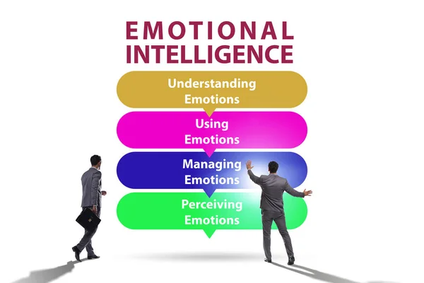 Emotionell intelligens koncept med affärsman — Stockfoto