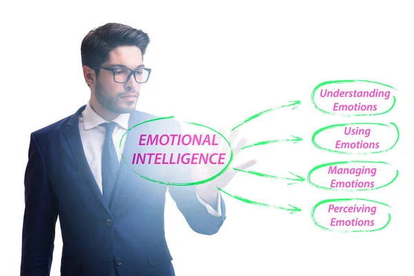 Emotionele Intelligentie concept met zakenman — Stockfoto